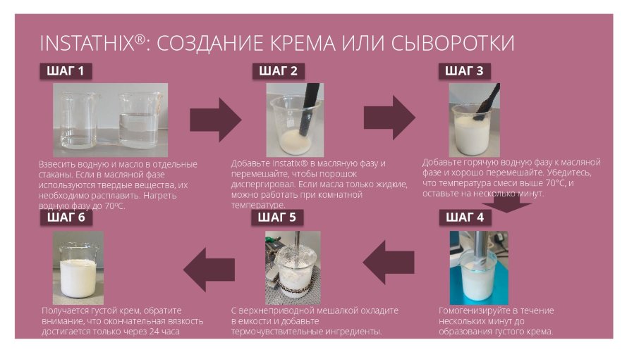 Instatix / Инстатикс натуральный комплексный эмульгатор